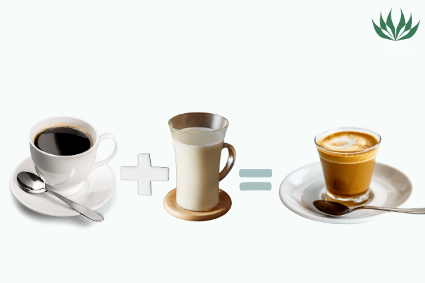 Kopi susu