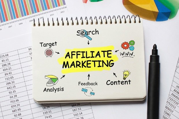 Mengenal Lebih Dekat Affiliate Marketing