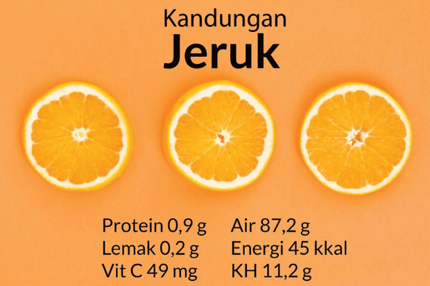 Kandungan Alami yang Menguntungkan Tubuh